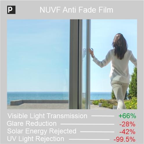 Anti Fade Window Film NUVF 60