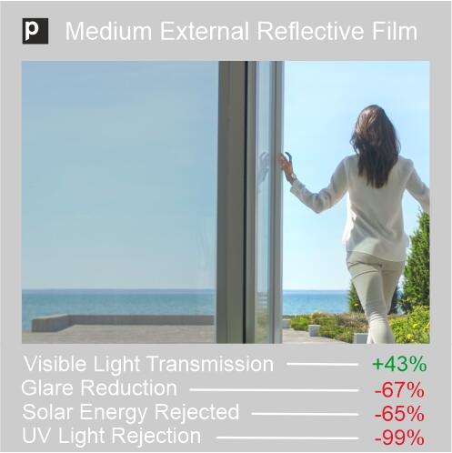 Medium External Mirror Anti Fade Film SRF-60X